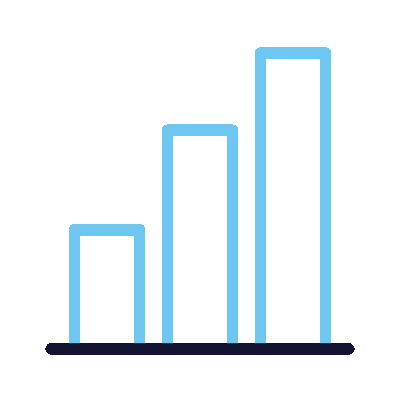 Wired outline 153 bar chart